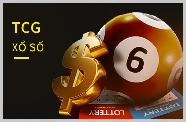 Thông báo khuyến mãi suncity88 App