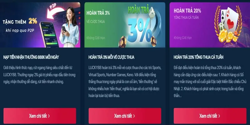 Sự kiện thưởng suncity88 app